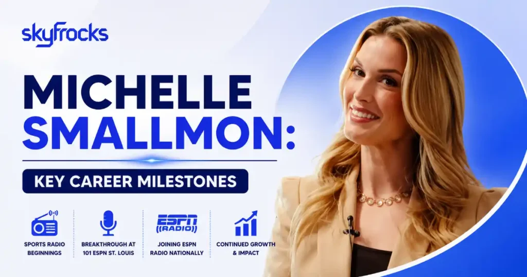 Key Career Milestones Michelle Smallmon