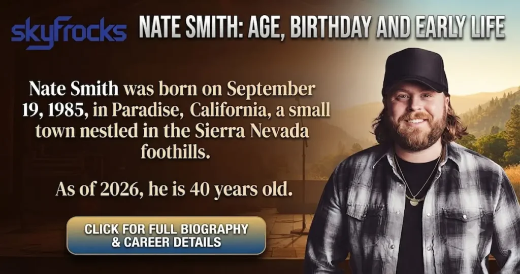 Nate Smith Age, Birthday and Early Life