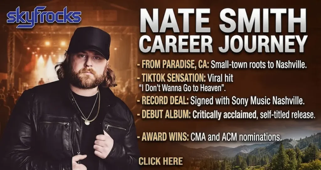 Nate Smith Career Journey
