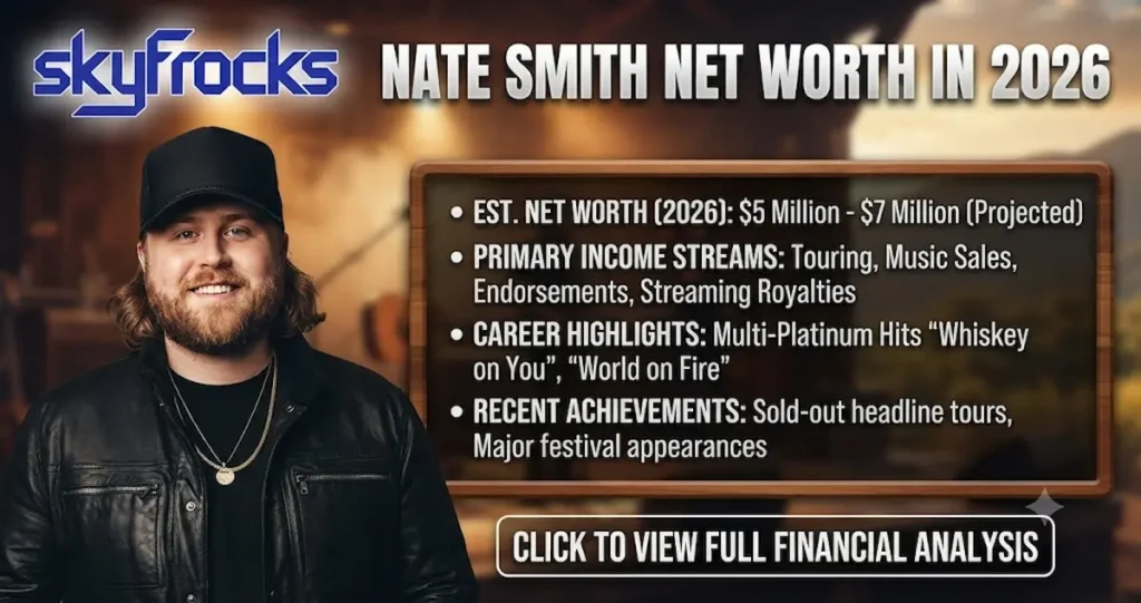 Nate Smith Net Worth in 2026